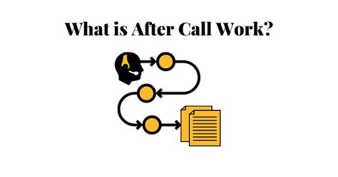 acw call center|call center terms and definitions.